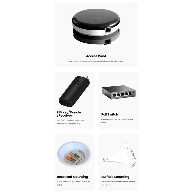 BioEnergy - LiFiMax-Compact-Starterkit - 2